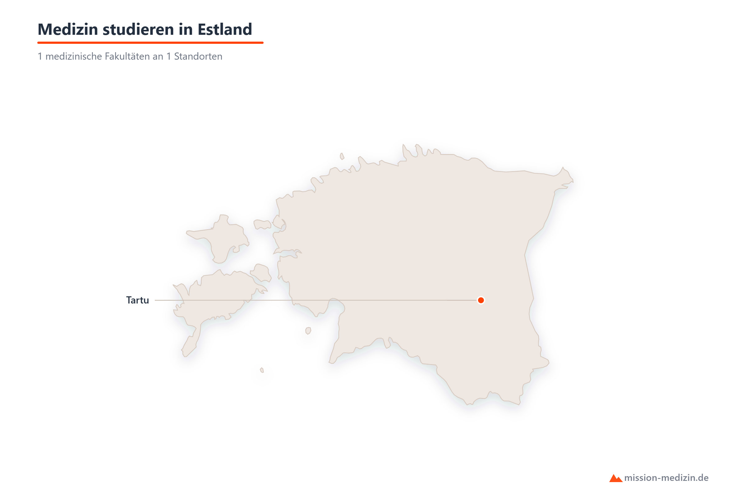 Karte: Standorte für das Medizinstudium in Estland