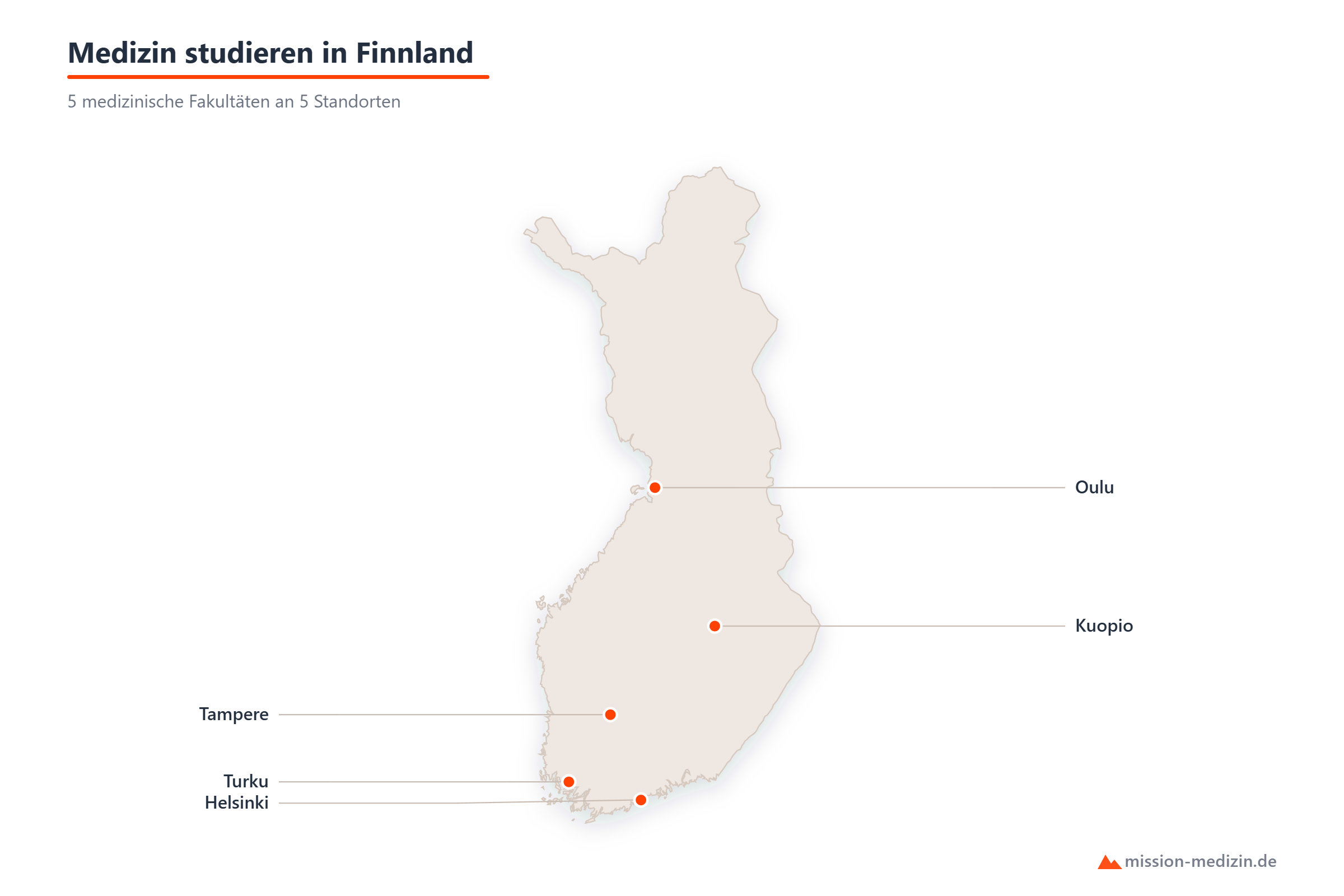 Karte: Standorte für das Medizinstudium in Finnland