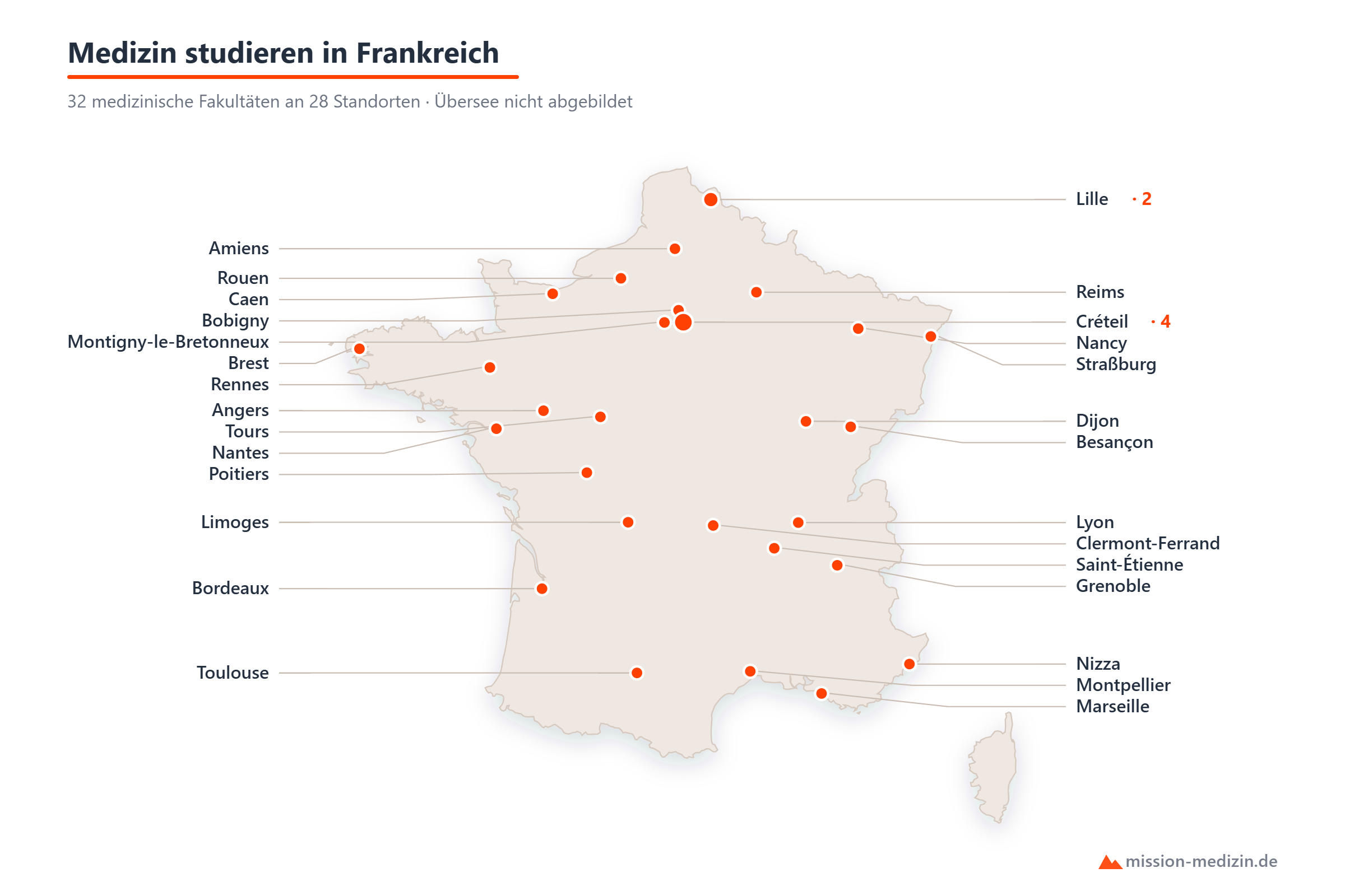 Karte: Standorte für das Medizinstudium in Frankreich