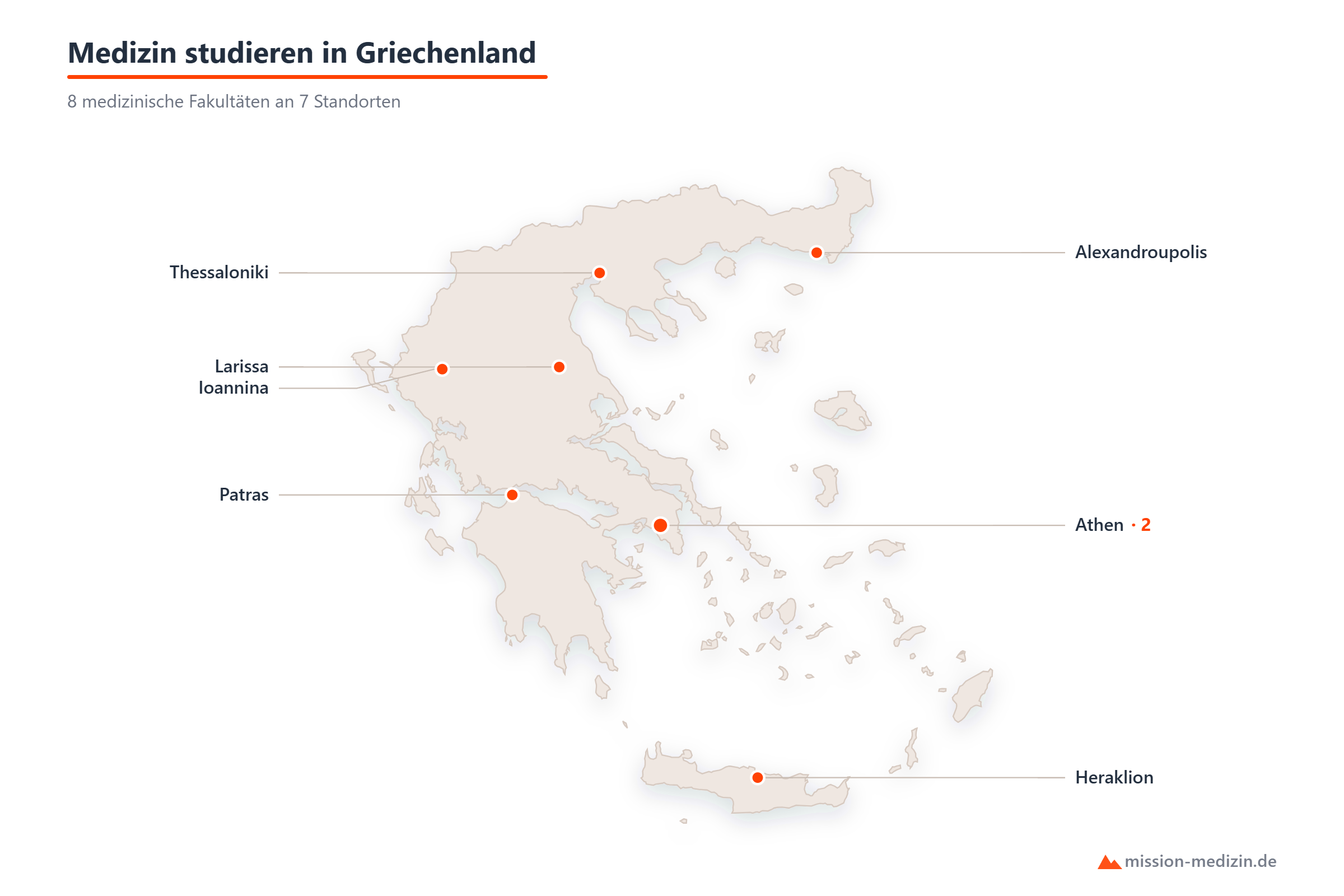 Karte: Standorte für das Medizinstudium in Griechenland