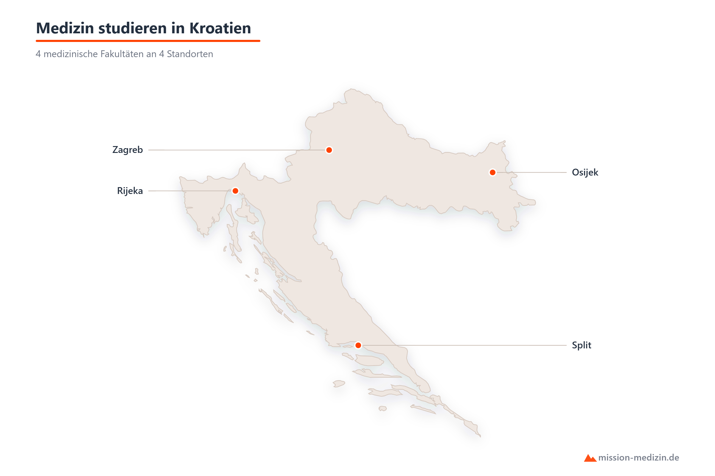 Karte: Standorte für das Medizinstudium in Kroatien