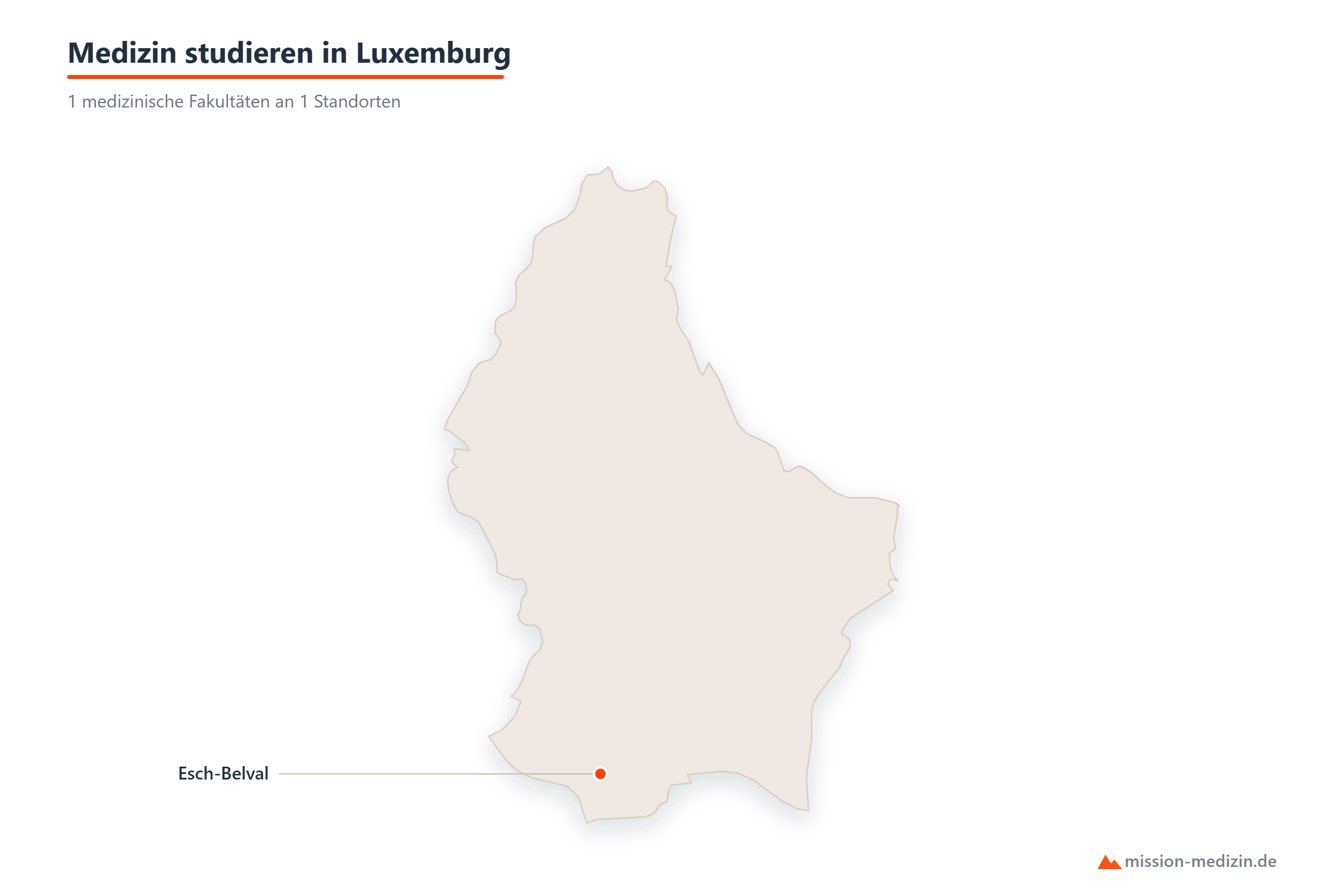 Karte: Standorte für das Medizinstudium in Luxemburg