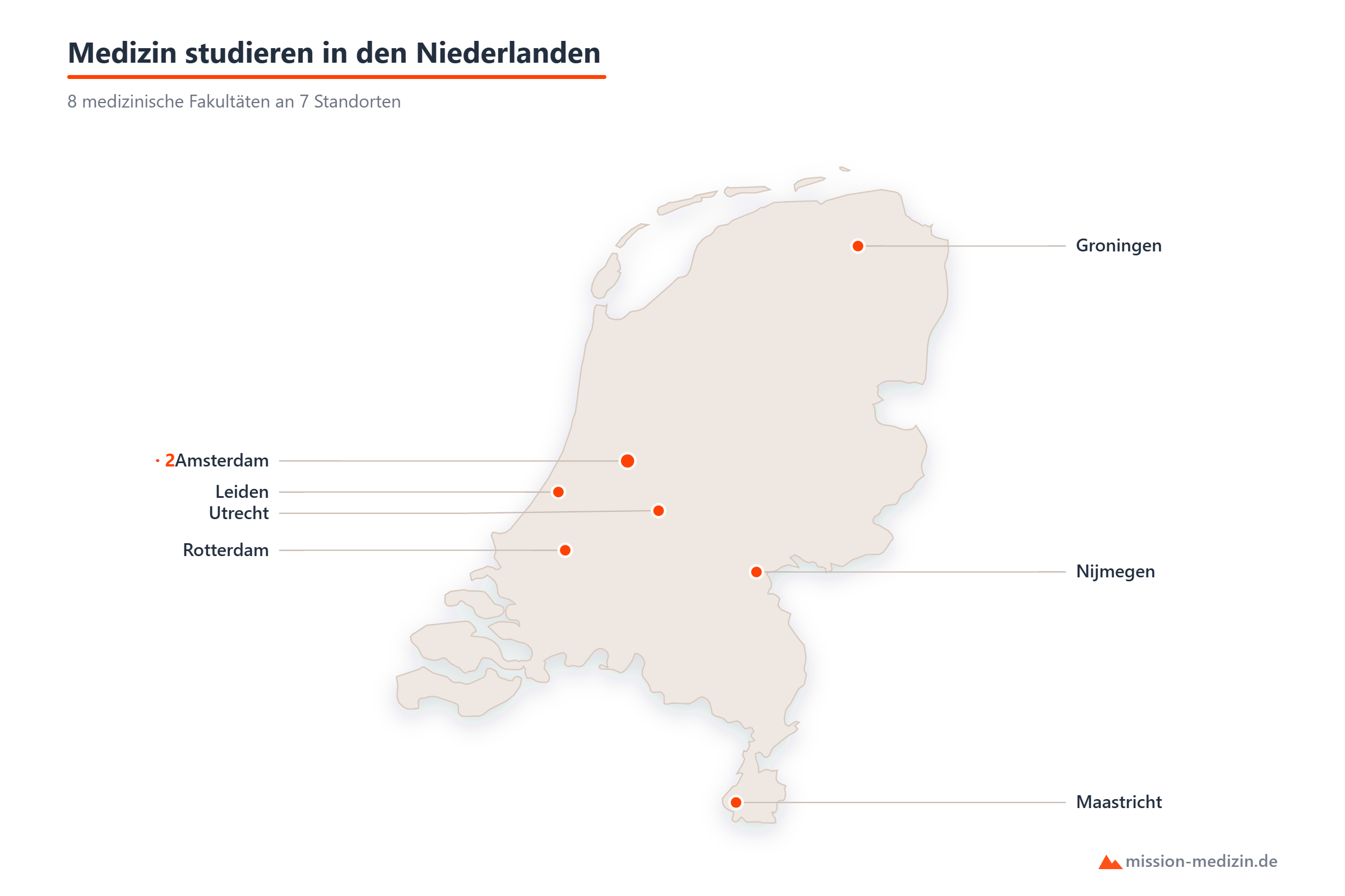 Karte: Standorte für das Medizinstudium in den Niederlanden