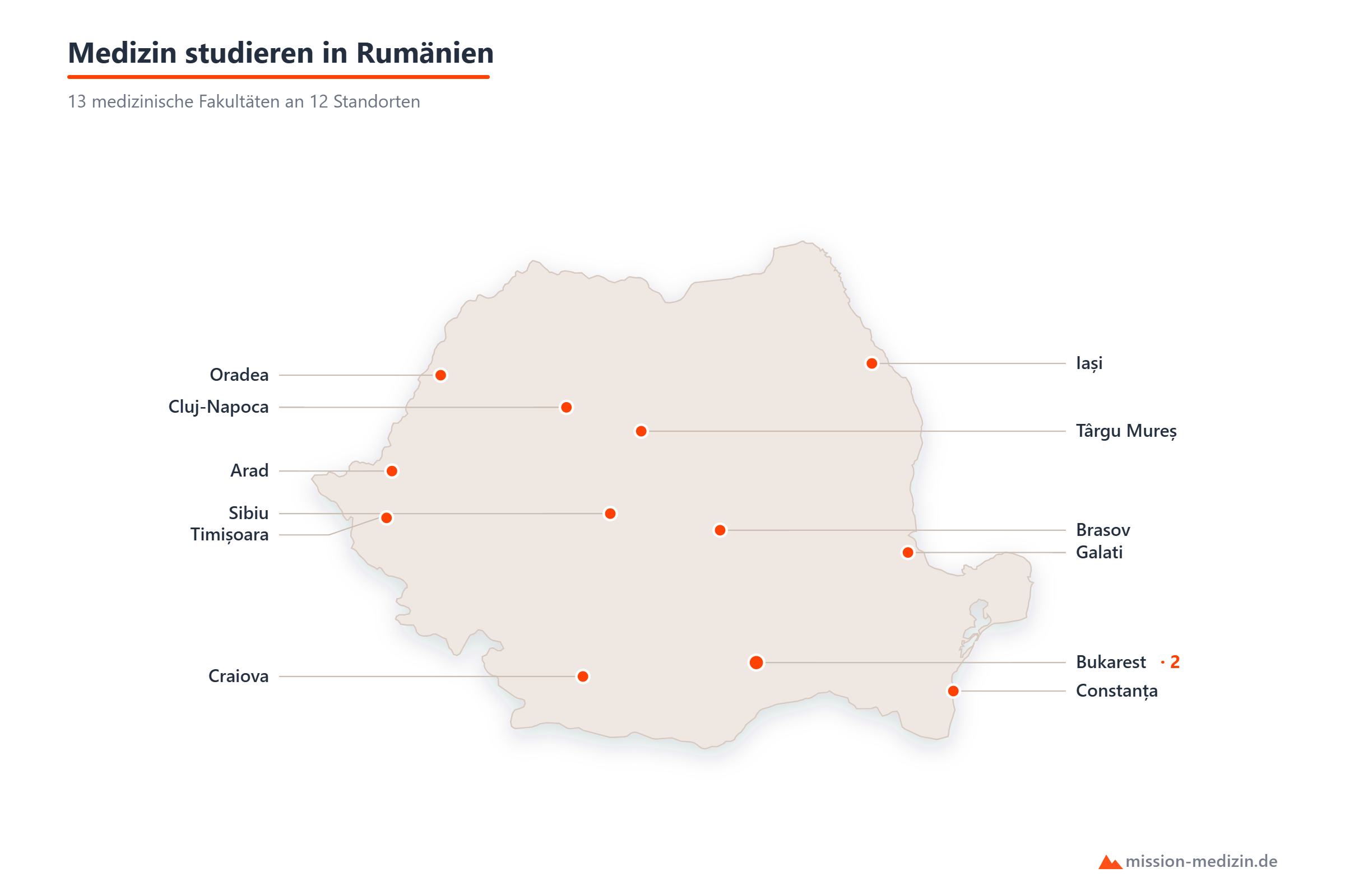 Karte: Standorte für das Medizinstudium in Rumänien