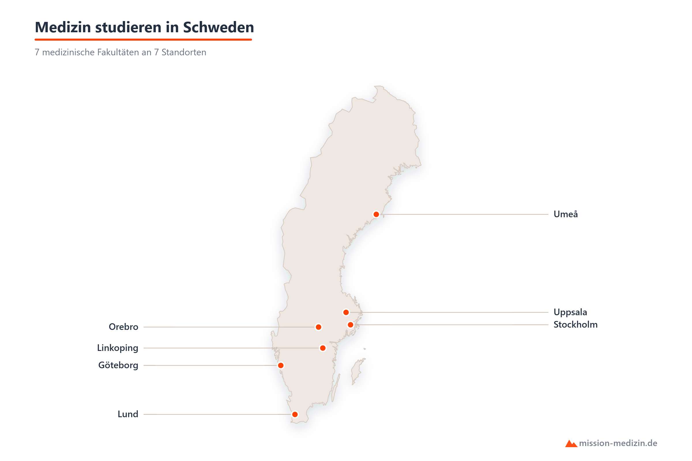 Karte: Standorte für das Medizinstudium in Schweden