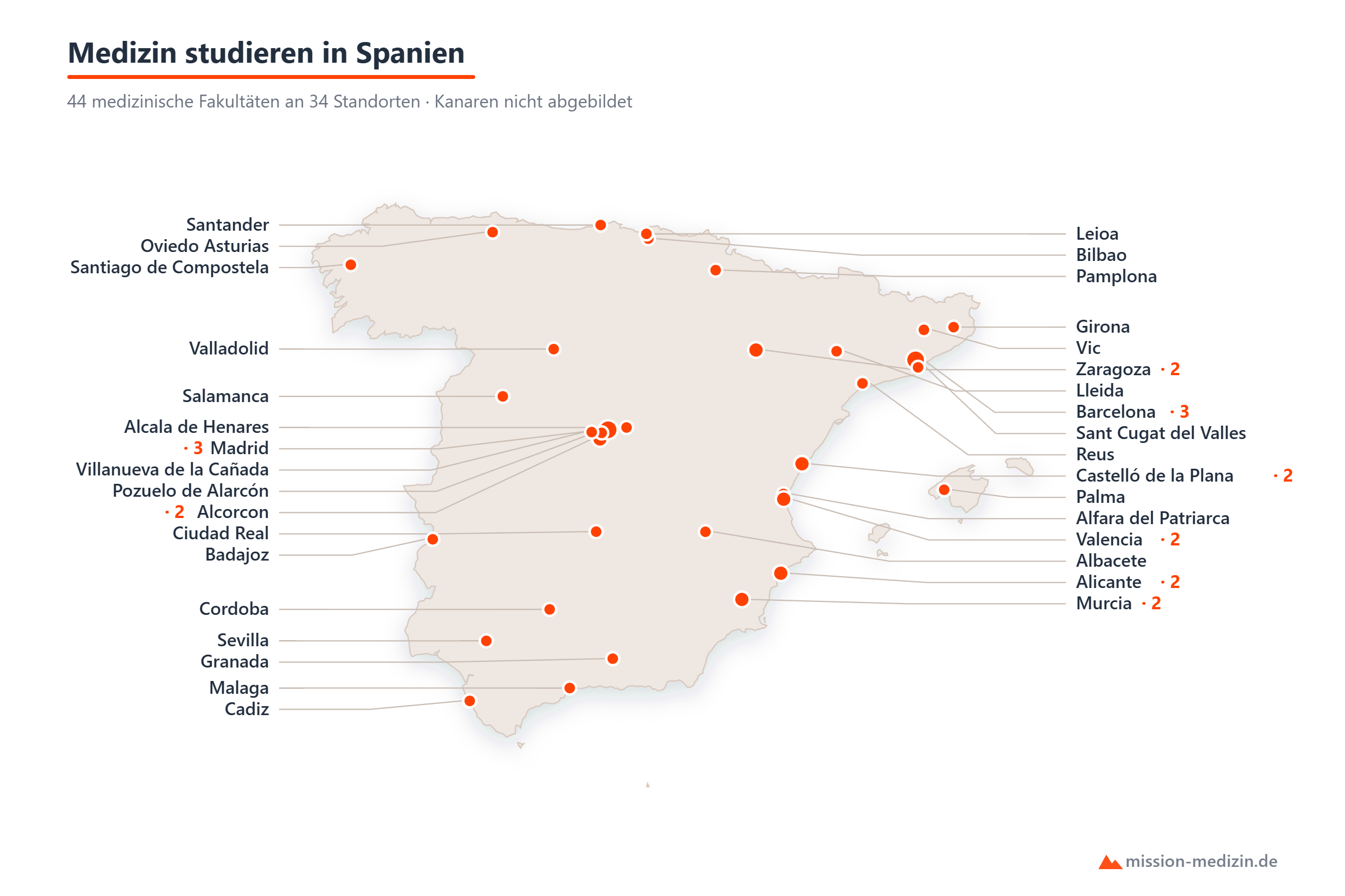 Karte: Standorte für das Medizinstudium in Spanien