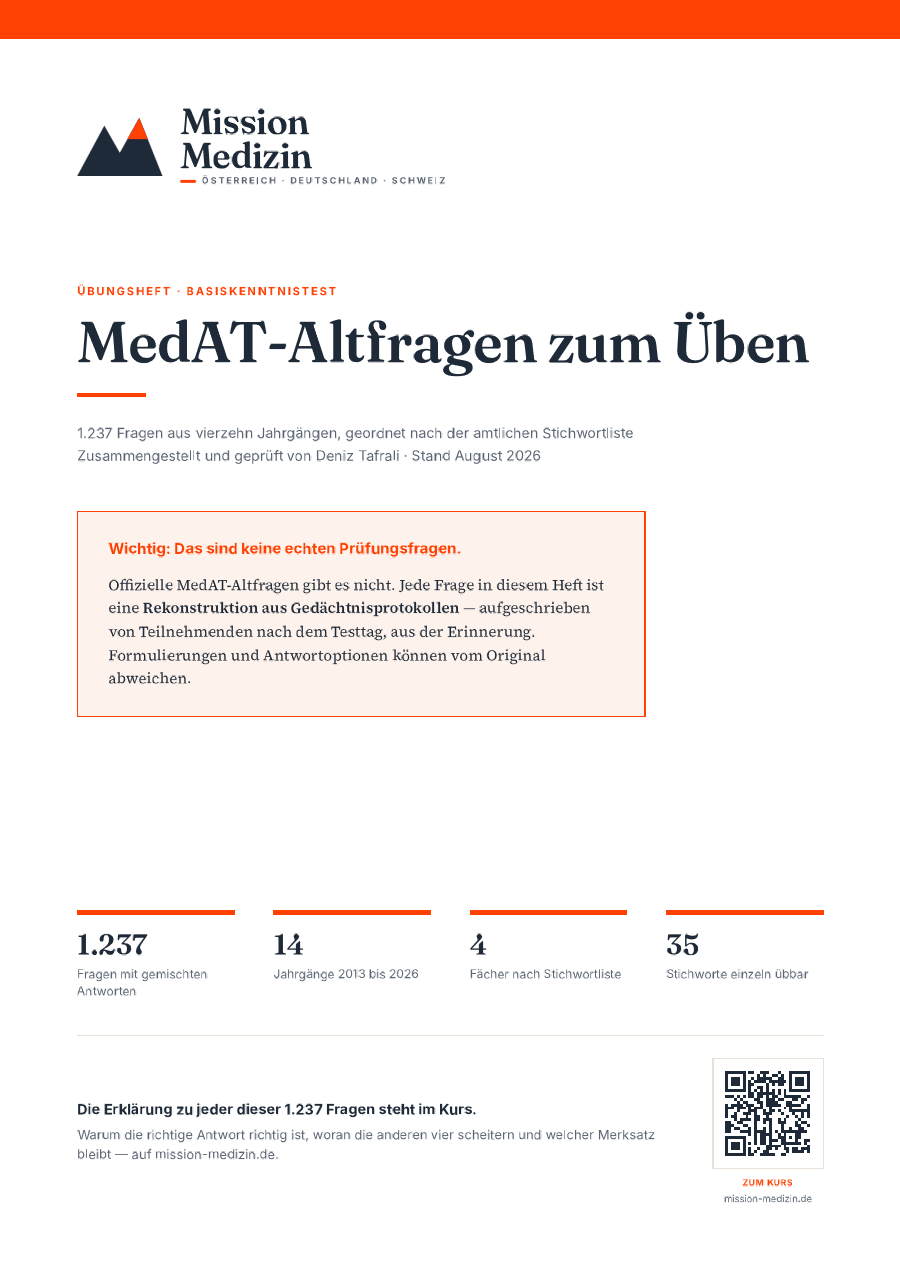 Titelseite des Übungshefts MedAT-Altfragen zum Üben
