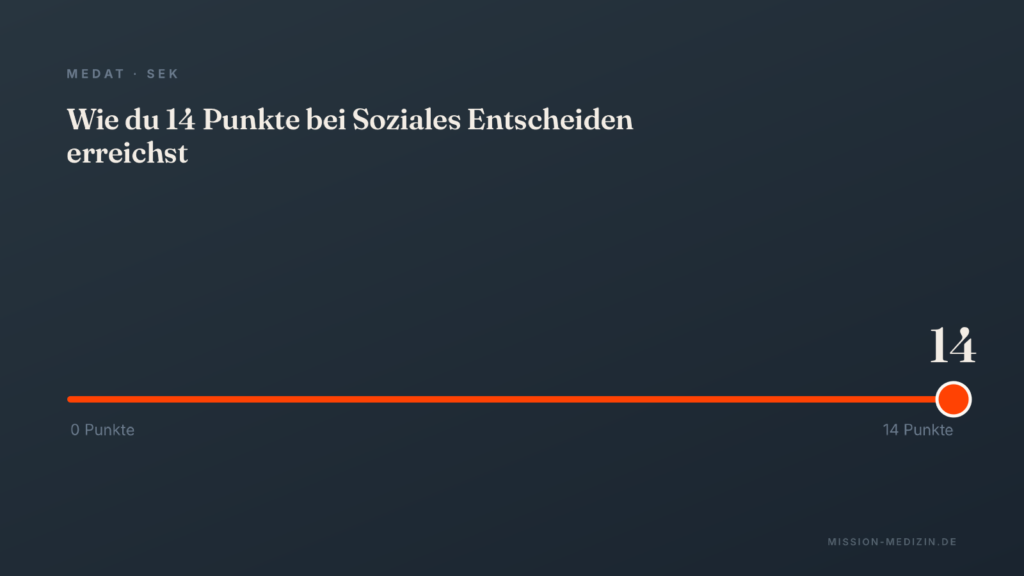 Wie du 14 Punkte bei Soziales Entscheiden erreichst