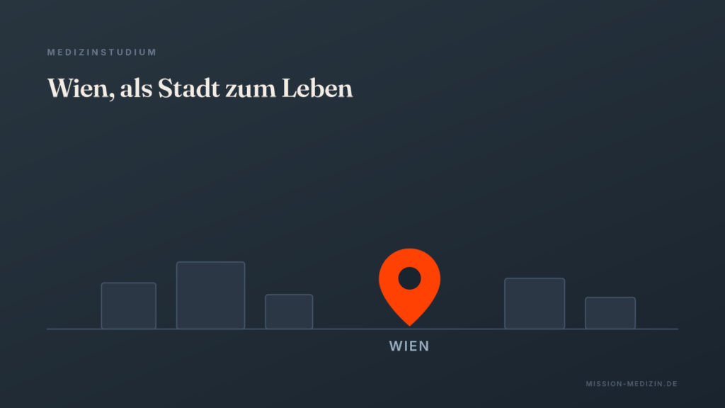 Wien, als Stadt zum Leben