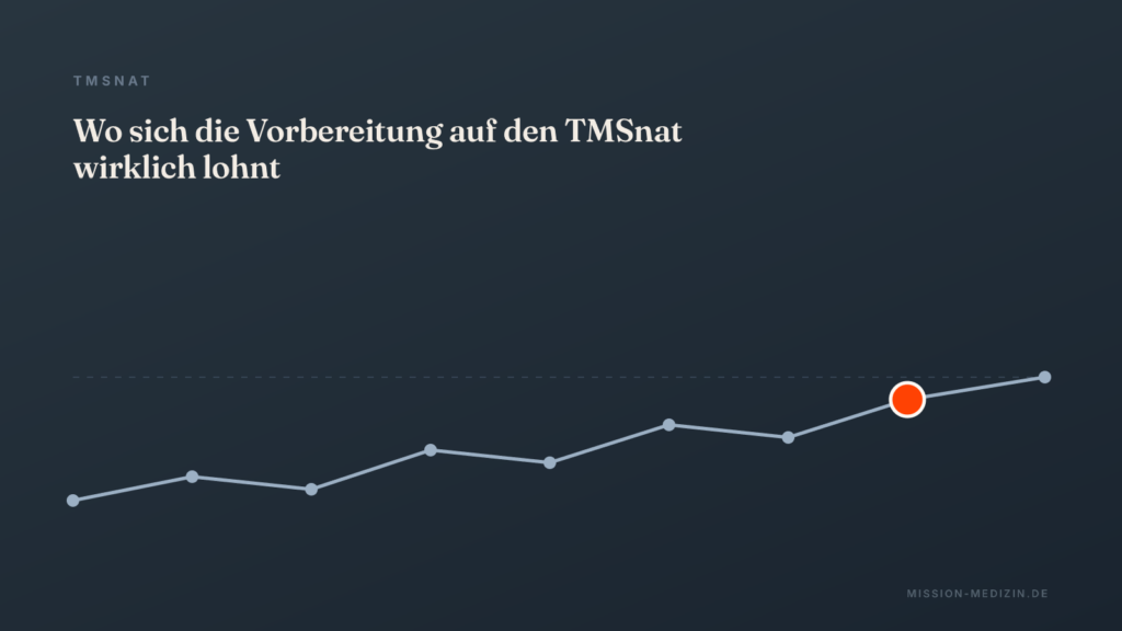 Wo sich die Vorbereitung auf den TMSnat wirklich lohnt