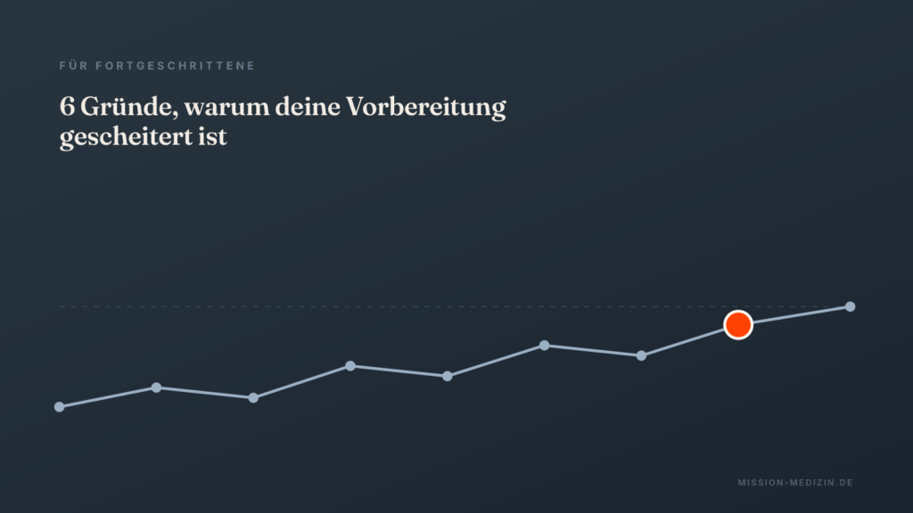 6 Gründe, warum deine MedAT-Vorbereitung in der Vergangenheit gescheitert ist