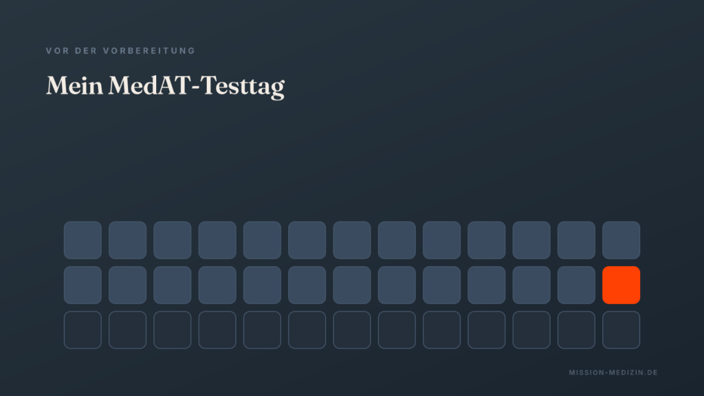 Mein MedAT-Testtag