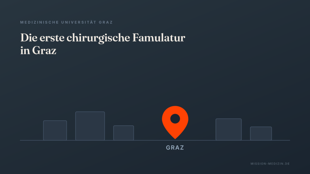 Die erste chirurgische Famulatur an der Uniklinik für Orthopädie in Graz
