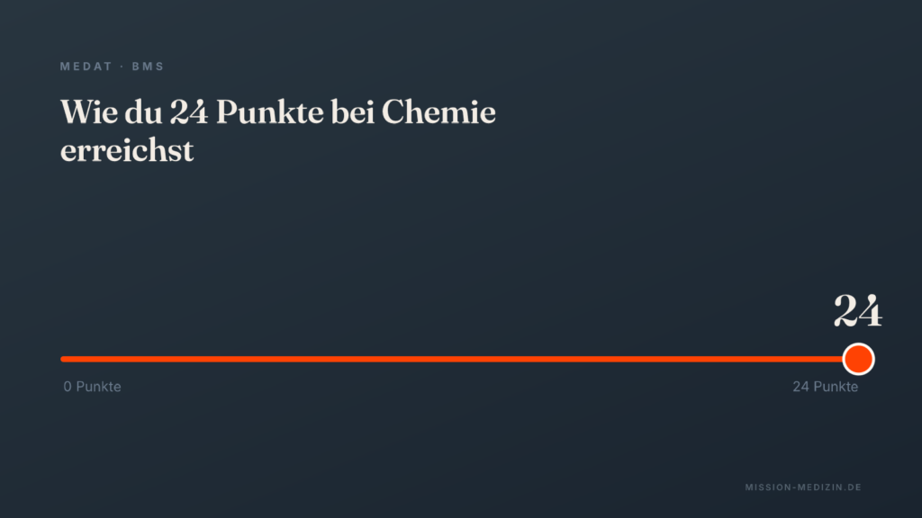 Wie du 24 Punkte bei Chemie erreichst