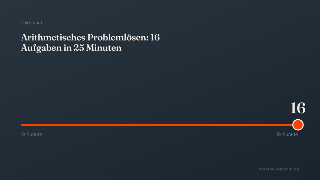 TMSnat Arithmetisches Problemlösen: 16 Aufgaben in 25 Minuten