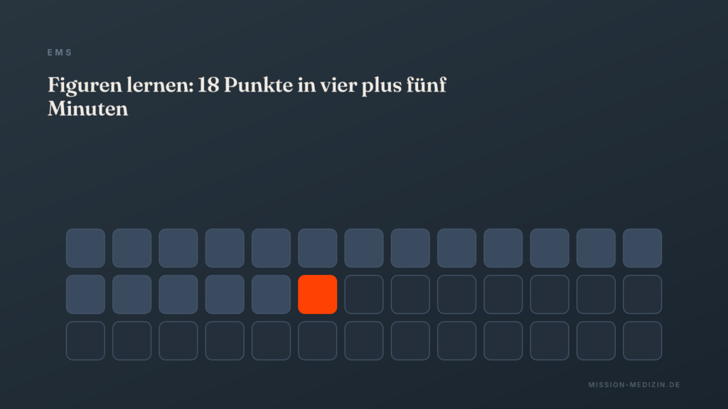 EMS Figuren lernen: 18 Punkte in vier plus fünf Minuten