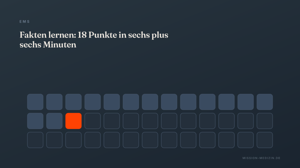 EMS Fakten lernen: 18 Punkte in sechs plus sechs Minuten