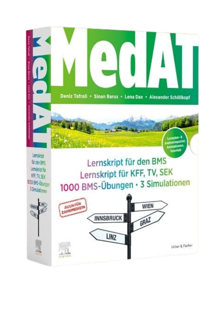 Das MedAT-Kompendium, vier Bände im Schuber