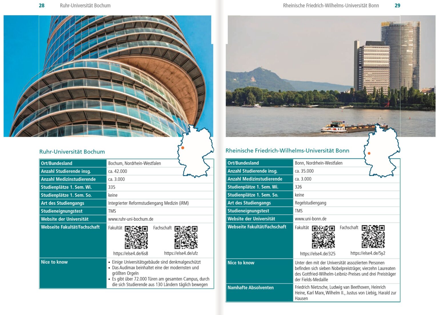 Aufgeschlagene Doppelseite 28 und 29 mit den Studienorten Bochum und Bonn