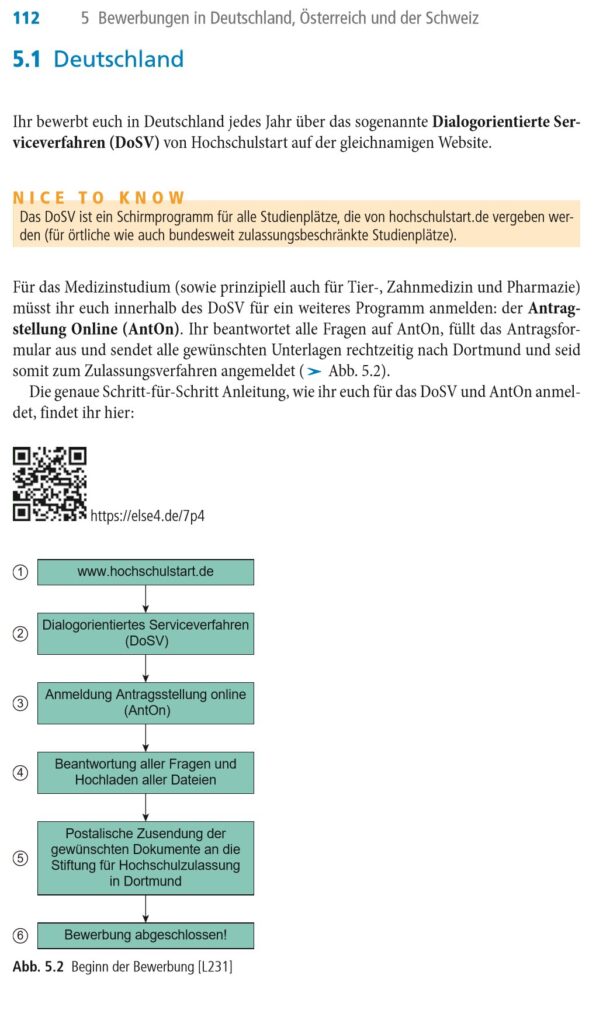Seite 112 mit dem Ablauf der Bewerbung in Deutschland