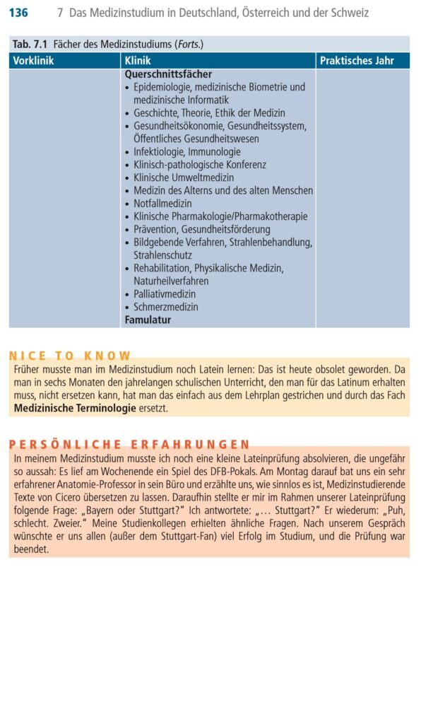 Seite 136 mit der Tabelle der Fächer des Medizinstudiums