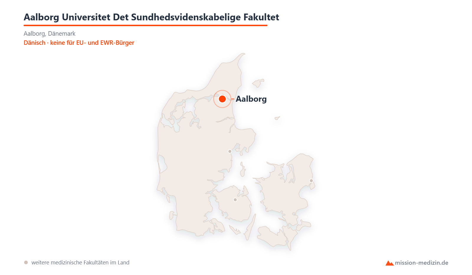 Karte: Lage von Aalborg Universitet Det Sundhedsvidenskabelige Fakultet in Dänemark