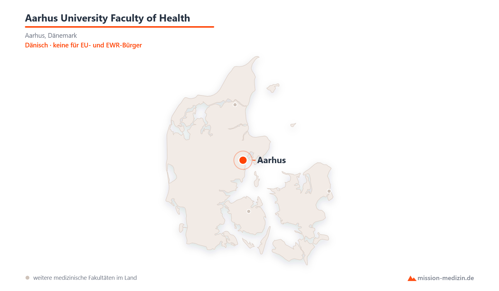 Karte: Lage von Aarhus University Faculty of Health in Dänemark
