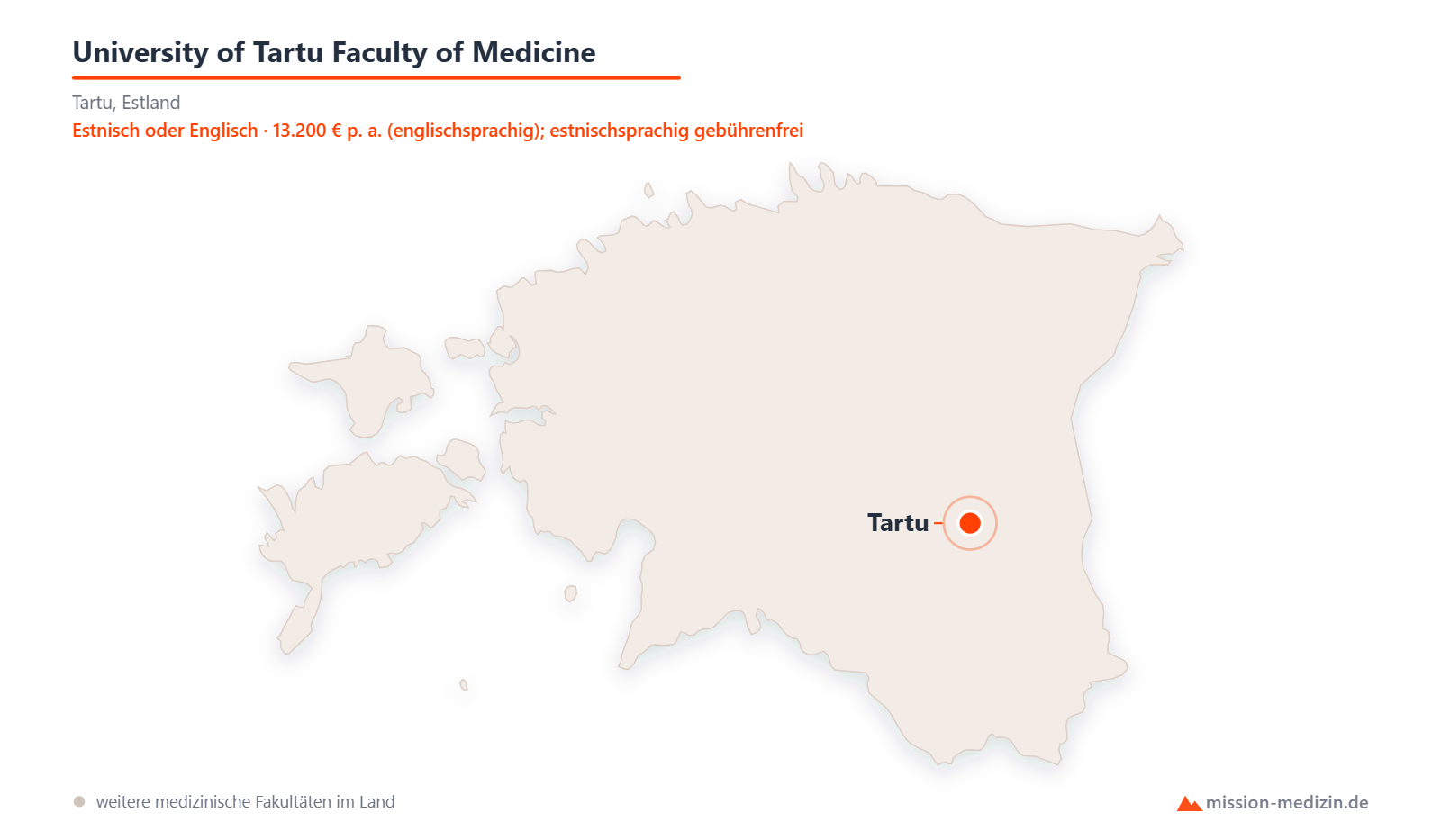 Karte: Lage von University of Tartu Faculty of Medicine in Estland