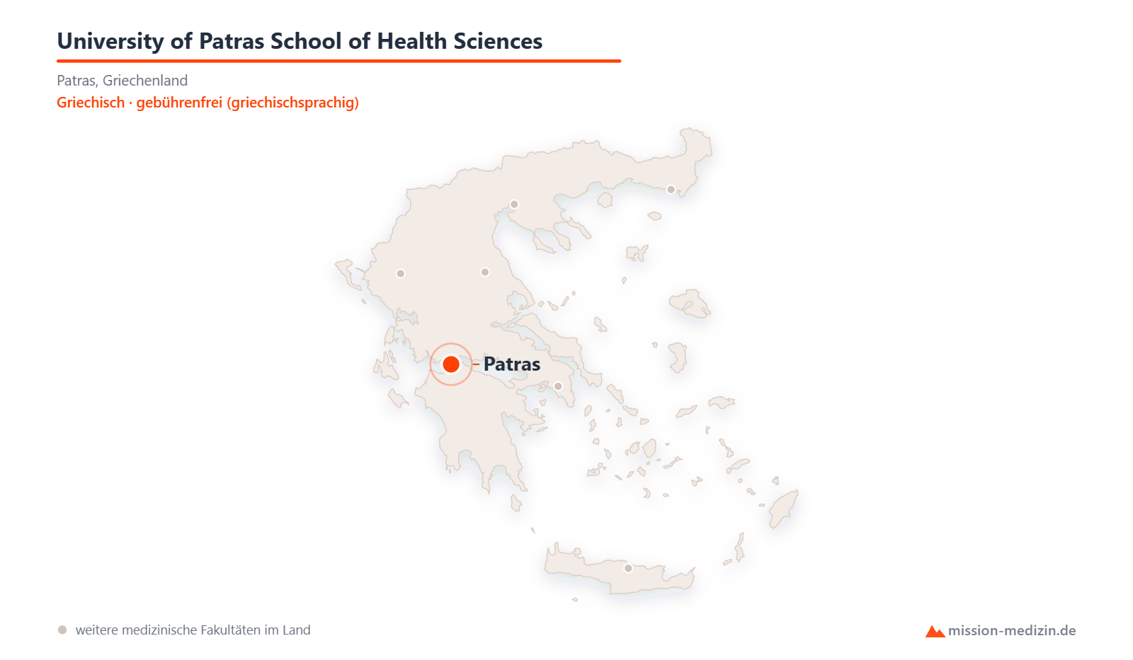 Karte: Lage von University of Patras School of Health Sciences in Griechenland