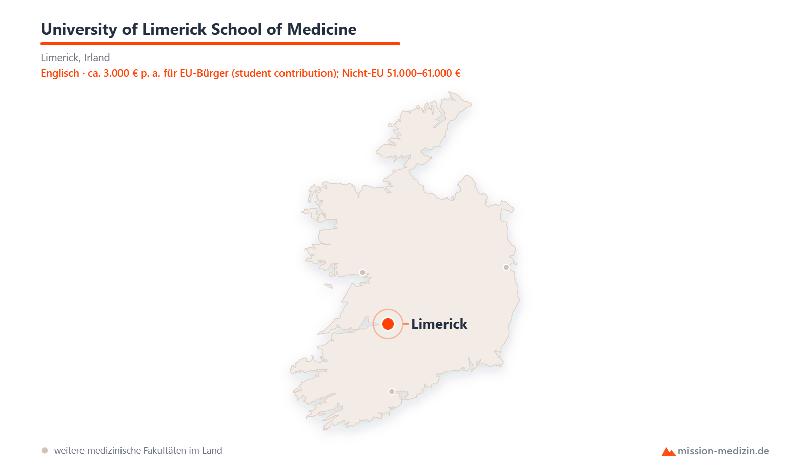 Karte: Lage von University of Limerick School of Medicine in Irland
