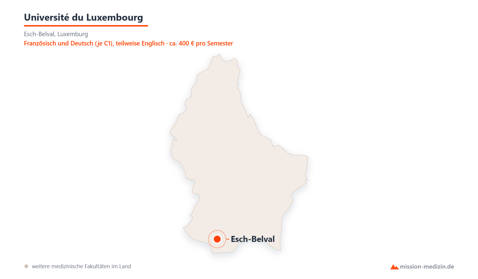 Karte: Lage von Université du Luxembourg in Luxemburg