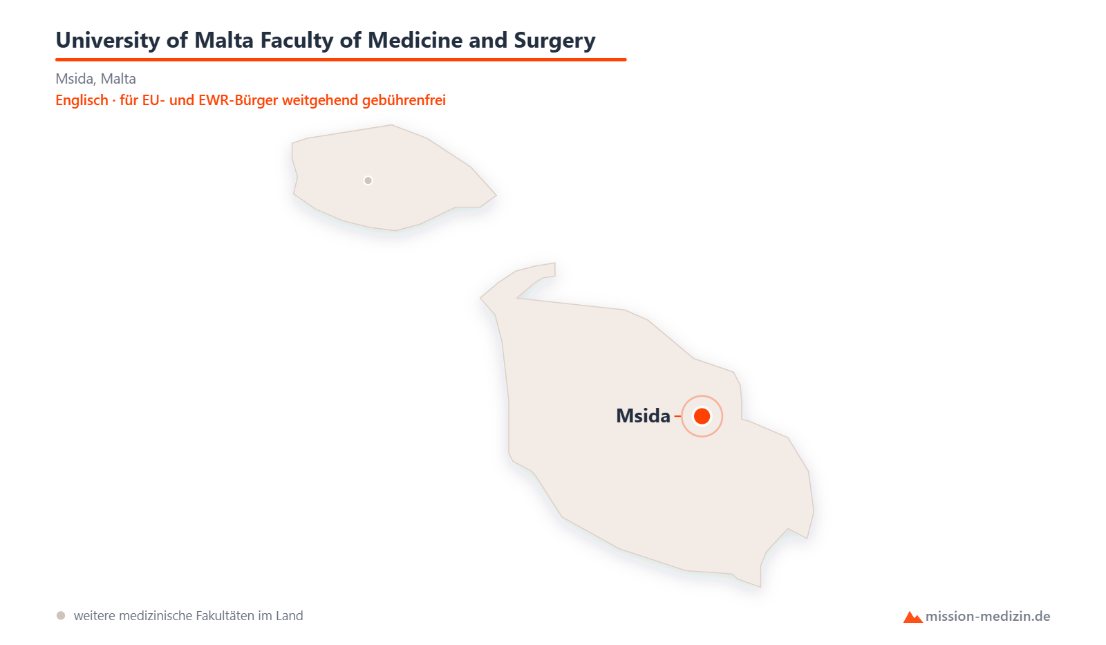 Karte: Lage von University of Malta Faculty of Medicine and Surgery in Malta