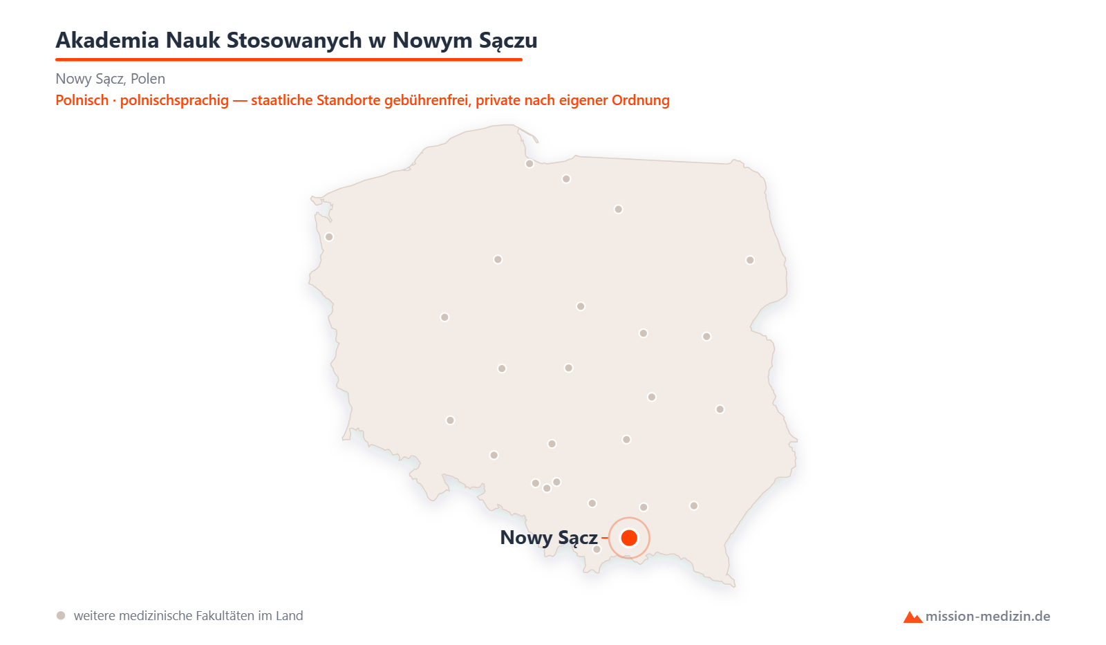 Karte: Lage von Akademia Nauk Stosowanych w Nowym Sączu in Polen