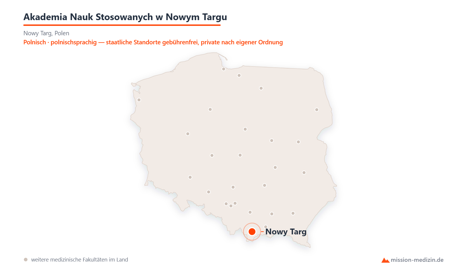 Karte: Lage von Akademia Nauk Stosowanych w Nowym Targu in Polen