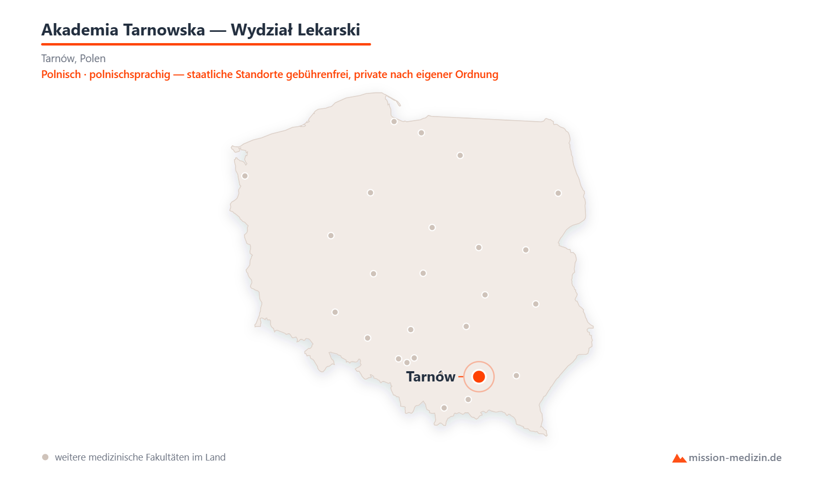 Karte: Lage von Akademia Tarnowska — Wydział Lekarski in Polen