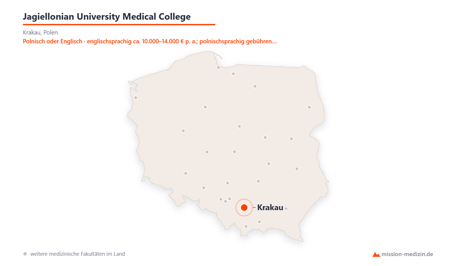 Karte: Lage von Jagiellonian University Medical College in Polen