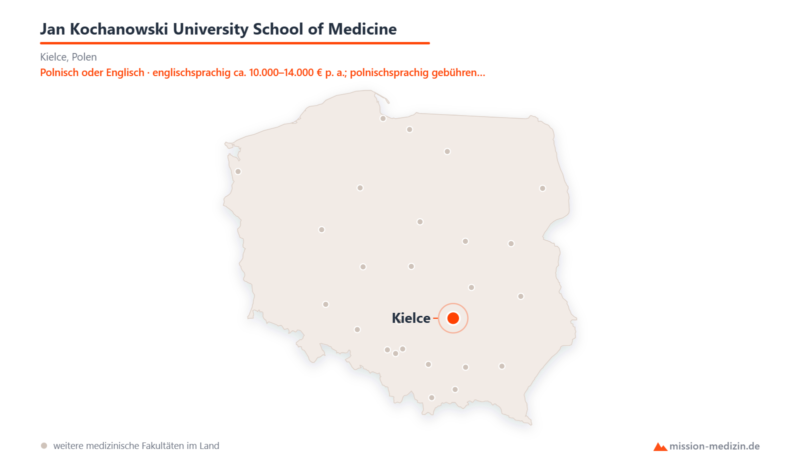 Karte: Lage von Jan Kochanowski University School of Medicine in Polen