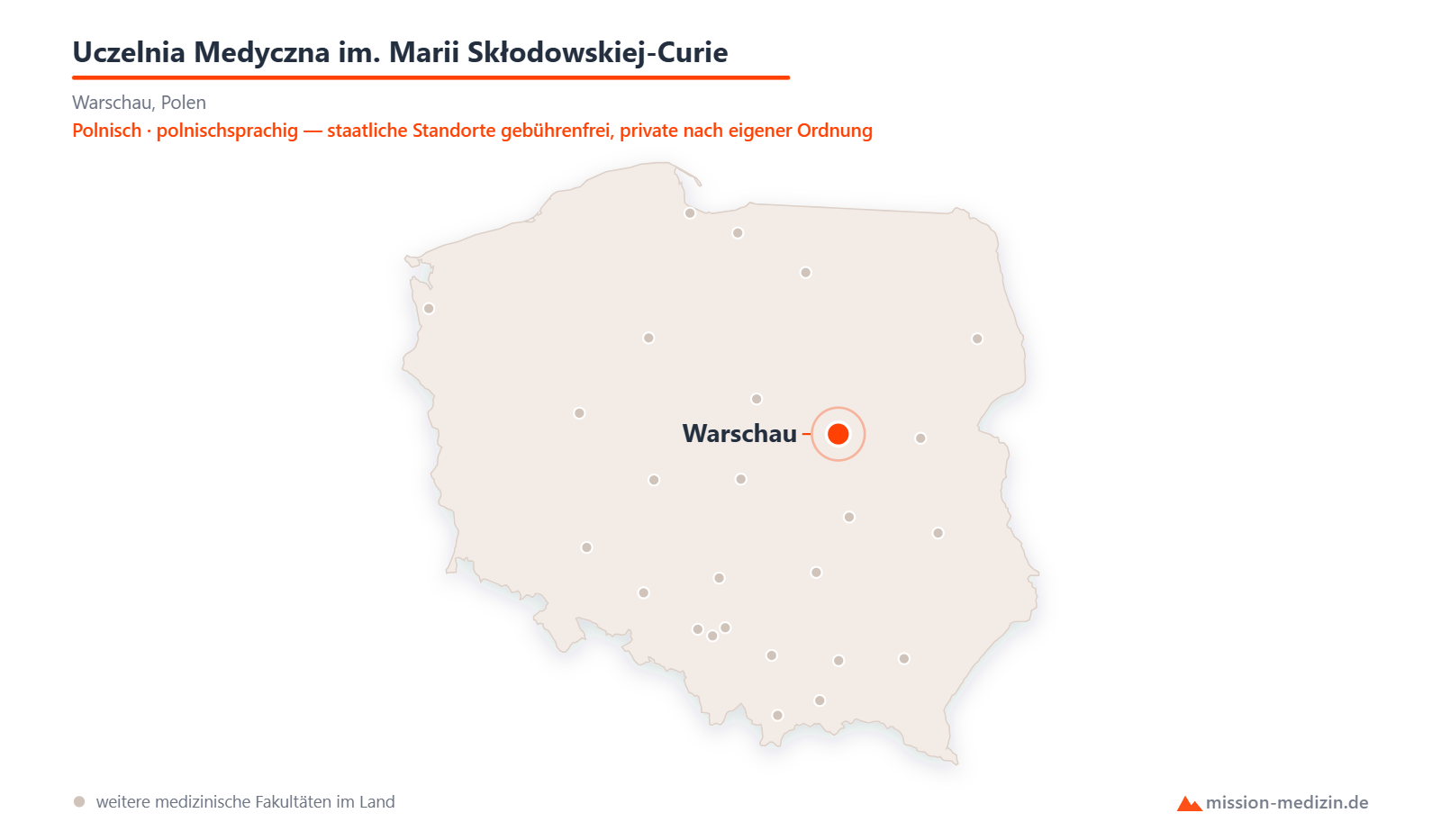 Karte: Lage von Uczelnia Medyczna im. Marii Skłodowskiej-Curie in Polen