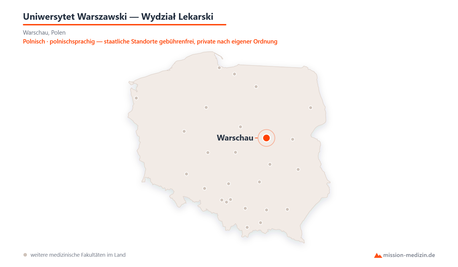 Karte: Lage von Uniwersytet Warszawski — Wydział Lekarski in Polen