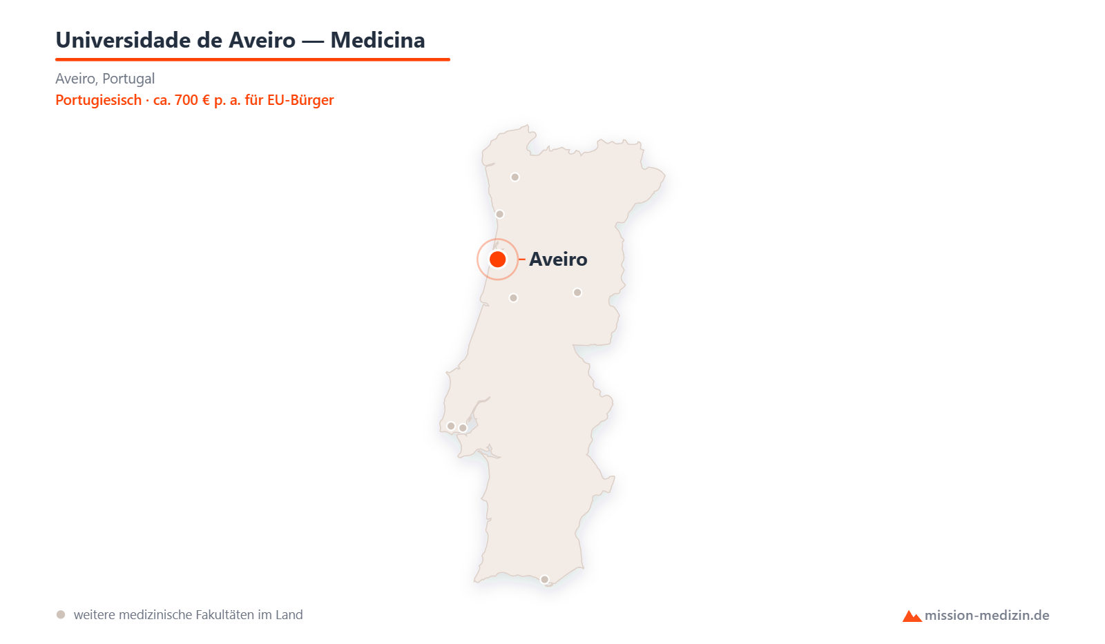 Karte: Lage von Universidade de Aveiro — Medicina in Portugal