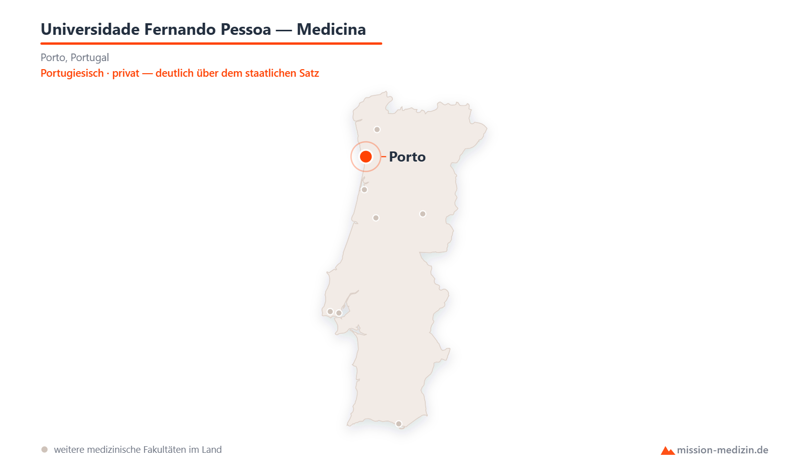 Karte: Lage von Universidade Fernando Pessoa — Medicina in Portugal