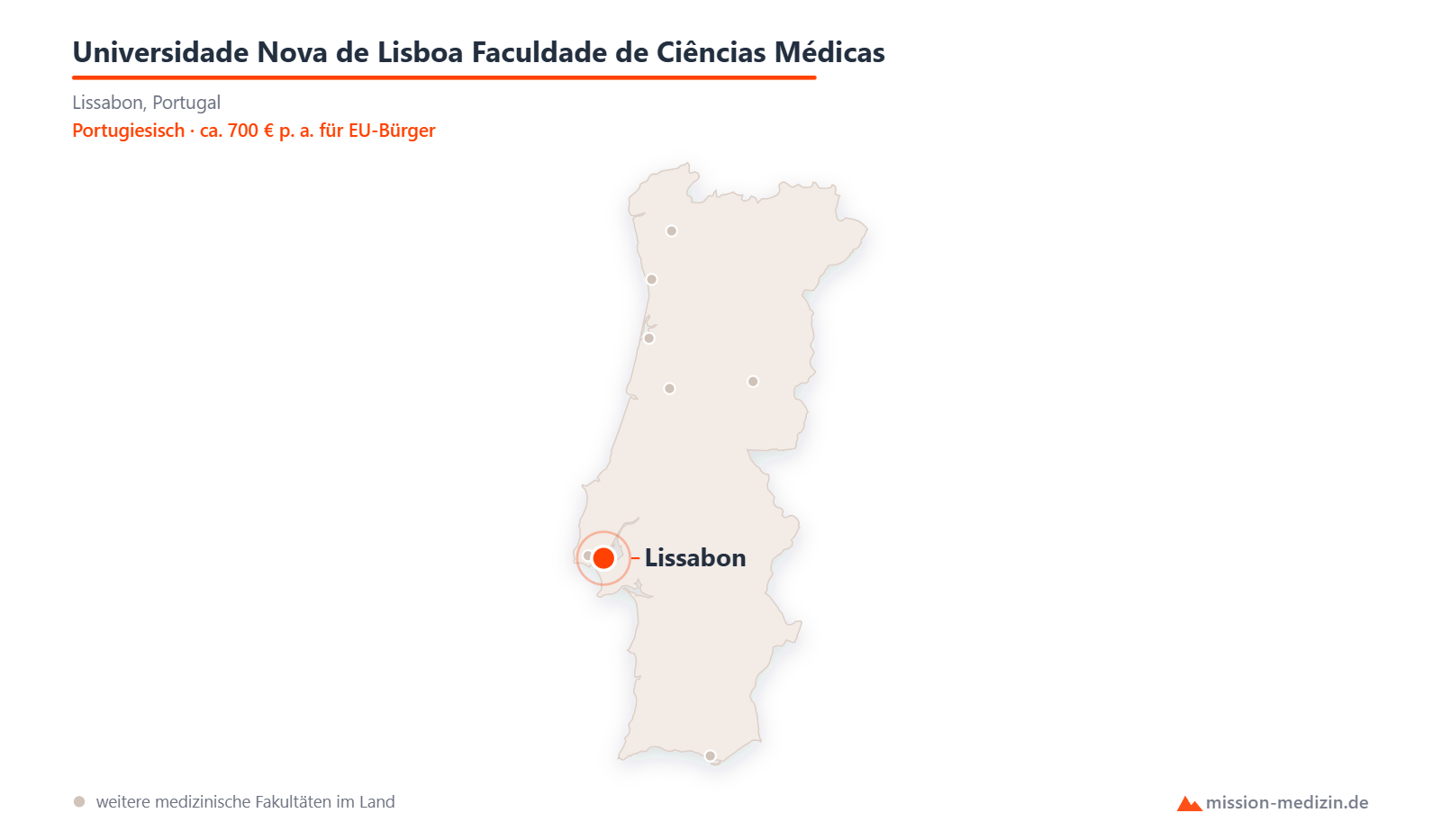 Karte: Lage von Universidade Nova de Lisboa Faculdade de Ciências Médicas in Portugal