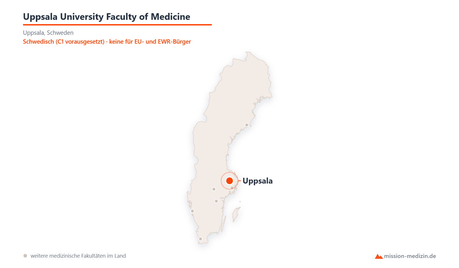 Karte: Lage von Uppsala University Faculty of Medicine in Schweden