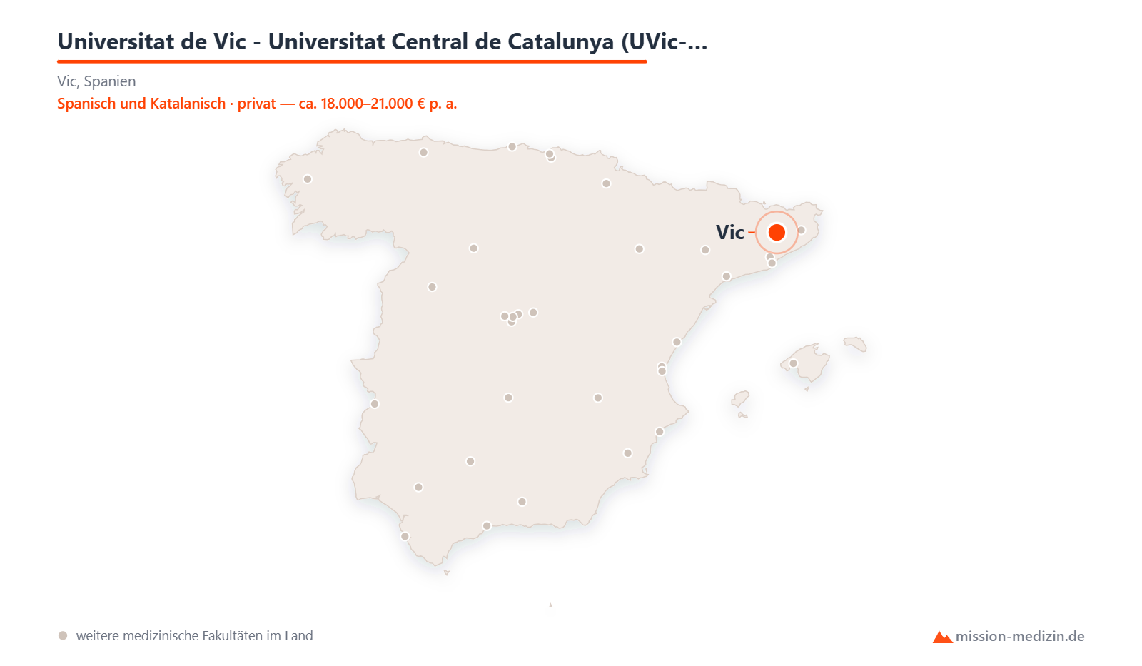 Karte: Lage von Universitat de Vic - Universitat Central de Catalunya (UVic-UCC) Facultat de Medicina in Spanien