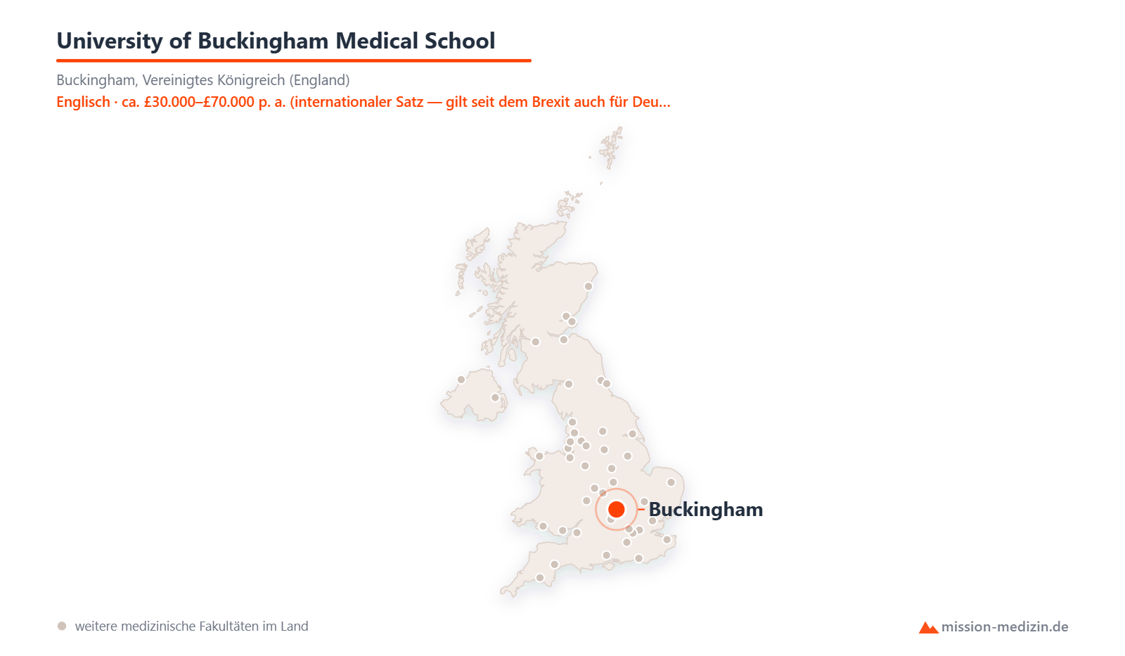 Karte: Lage von University of Buckingham Medical School in Vereinigtes Königreich (England)