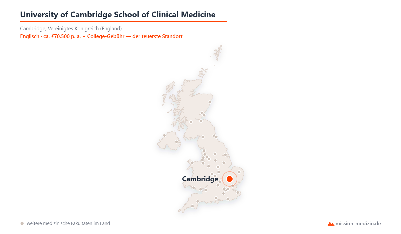 Karte: Lage von University of Cambridge School of Clinical Medicine in Vereinigtes Königreich (England)