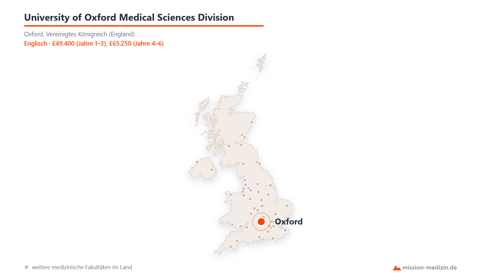 Karte: Lage von University of Oxford Medical Sciences Division in Vereinigtes Königreich (England)