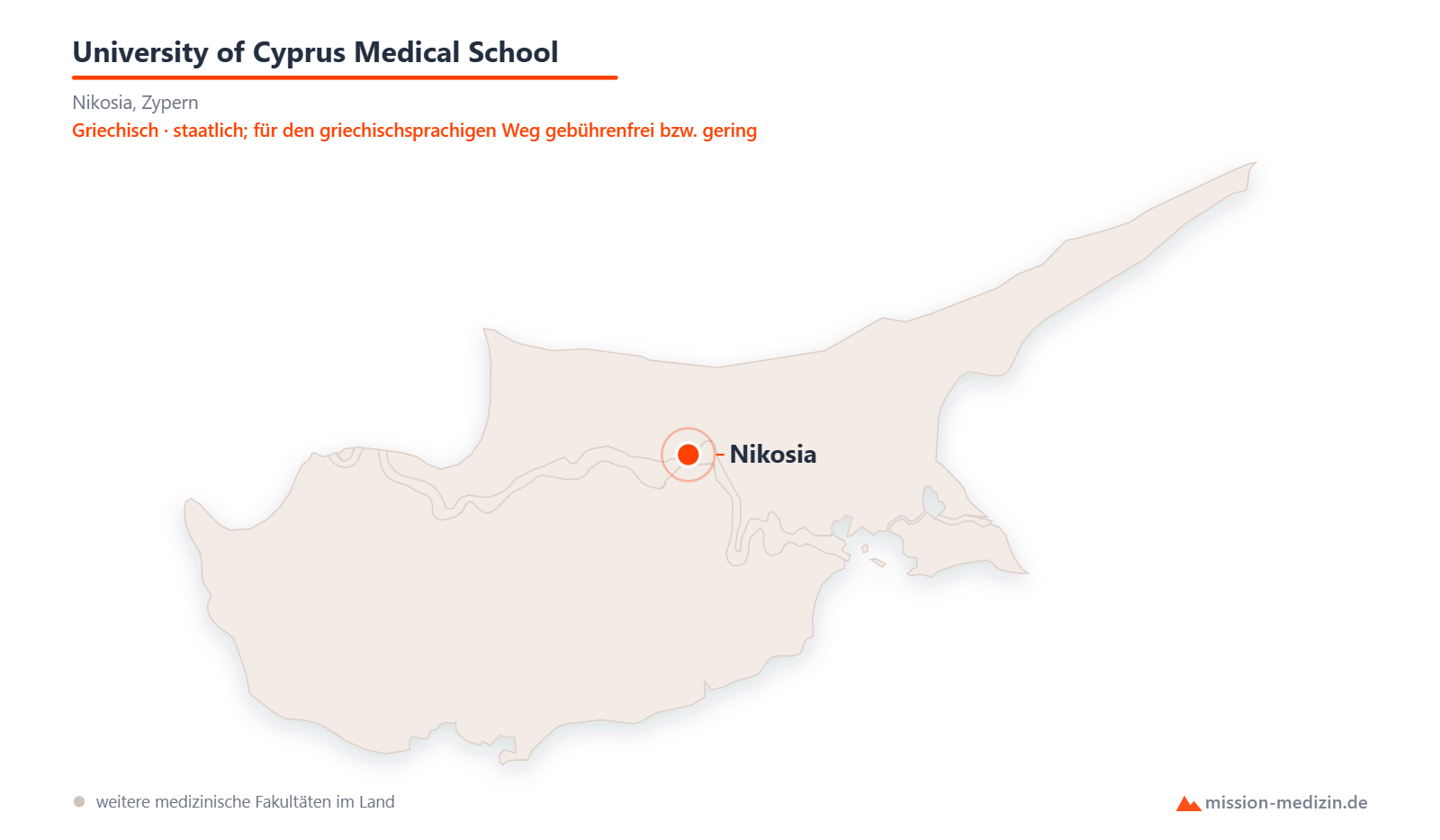 Karte: Lage von University of Cyprus Medical School in Zypern