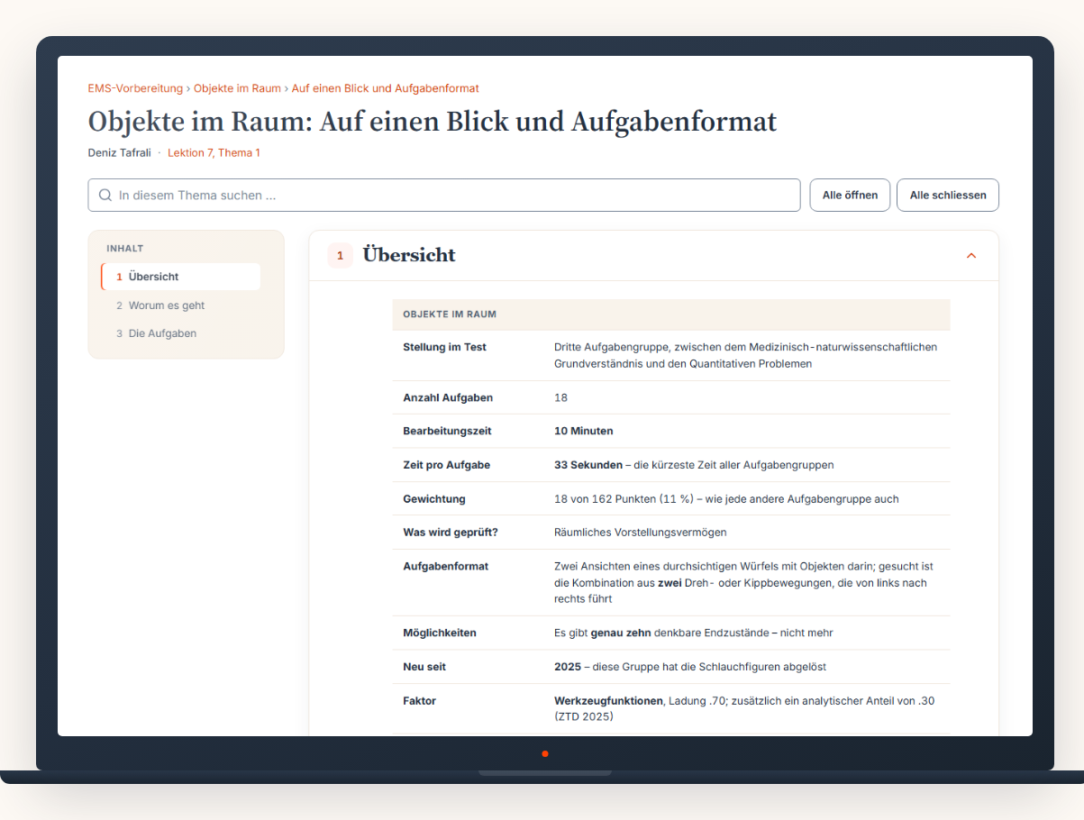 Ein EMS-Lehrtext in der Lernplattform: die Übersichtstabelle zu Objekte im Raum mit Aufgabenzahl, Zeit, Gewichtung und den Kennzahlen des ZTD