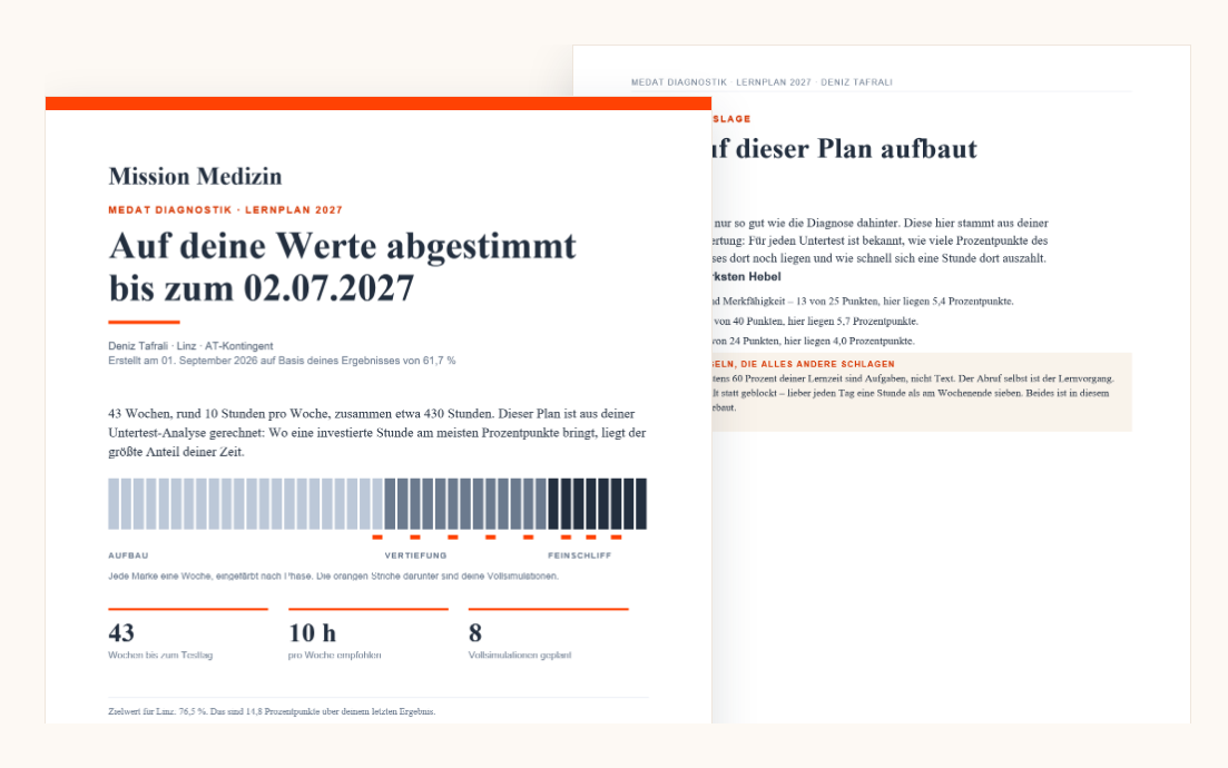Bericht und Lernplan als PDF: Deckblatt mit dem Zeitstrahl über 43 Wochen und den acht Vollsimulationen